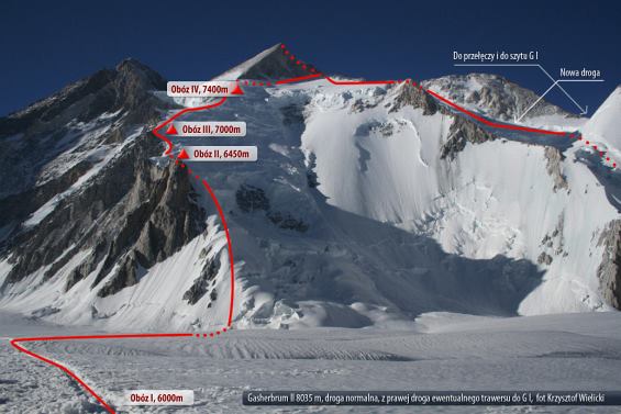 Gasherbrum II, droga normalna, z prawej droga ewentualnego trawersu do Gasherbruma I (fot. K. Wielicki)