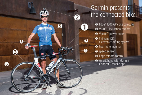 Garmin_Connected_Bike